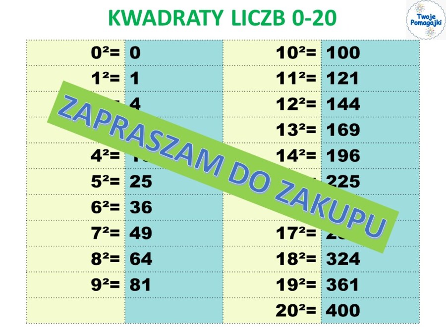 Kwadraty liczb 0-20 2 gry węże i drabiny oraz plakat