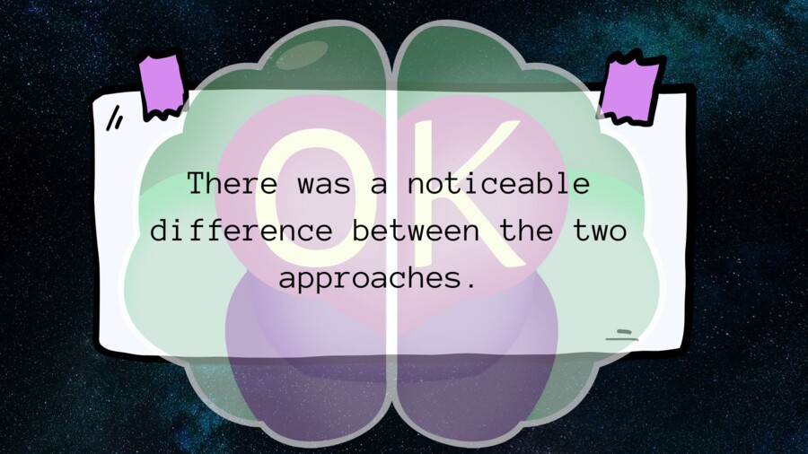 Word Formation – Level B2+ | Advanced Vocabulary Practice