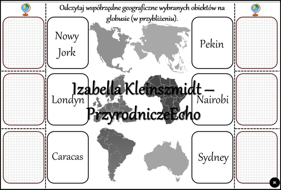 Notatka okienkowa/stacja zadaniowe/notatka interaktywna/notatka graficzna/karta pracy/sketchnotka „Szerokość i długość geograficzna”, „Współrzędne geograficzne” w pdf. Geografia 6 , dział „Współrzędne geograficzne”. Materiał wykonany na podstawie podręcz