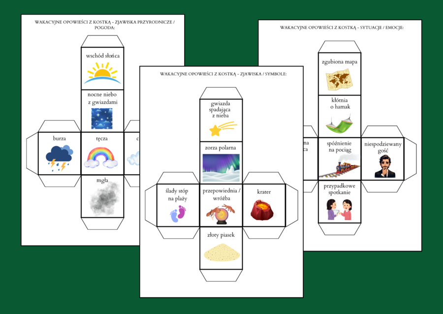 WAKACYJNE OPOWIEŚCI Z KOSTKĄ - ćwiczenia redakcyjne - 11 szt. - wakacje - lato - opowiadanie