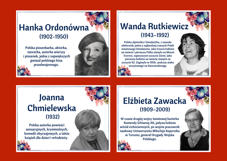 DZIEŃ KOBIET – – gazetka – SŁAWNE POLKI – biblioteka – świetlica – 24 strony – wersja 1