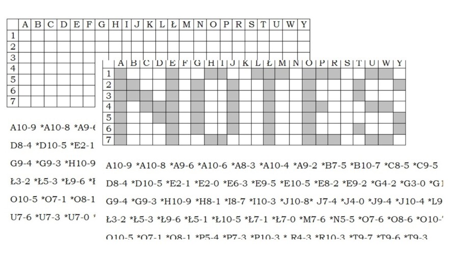 Kodowanka dla klasy 1 po wprowadzeniu litery n