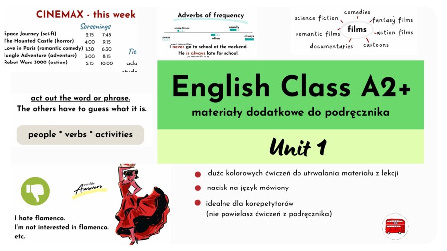 English Class A2+, unit 1, materiały uzupełniające podręcznik, no-prep