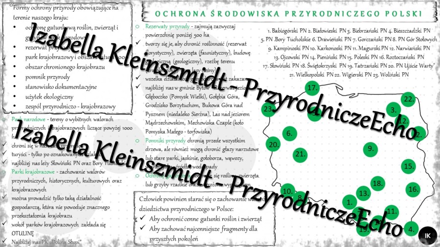 Sketchnotka - notatka „Ochrona środowiska przyrodniczego Polski” wykonana w power point do edycji. Geografia 7; „Środowisko przyrodnicze Polski”
