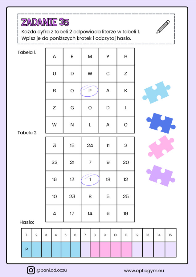 "Widzę wszystko" - percepcja wzrokowa