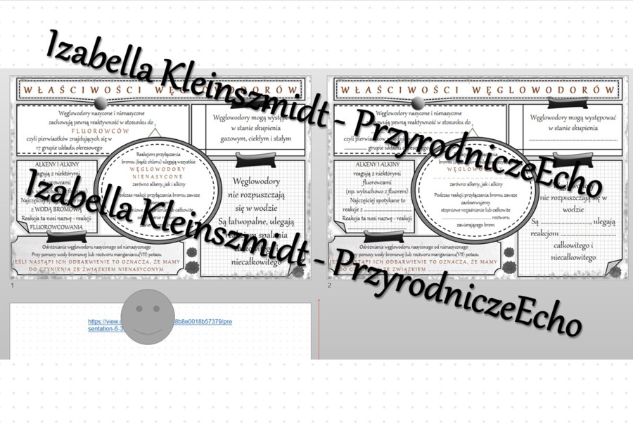 Minizestaw na temat „Właściwości węglowodorów – sketchnotka + karta pracy w power point + gratisowy link do prezentacji multimedialnej niekomercyjnej wykonanej w genial.ly do indywidualnego pobrania i użycia do celów niekomercyjnych. Chemia 8, „Węglowodo