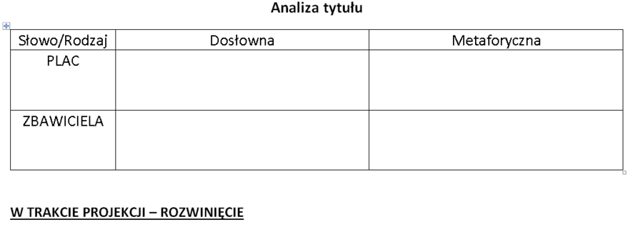 Karta pracy - film Plac Zbawiciela