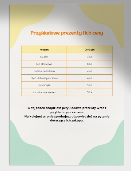 Porównujemy ceny i uczymy się planować budżet