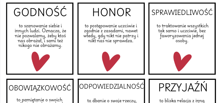 W świecie wartości: Definicje