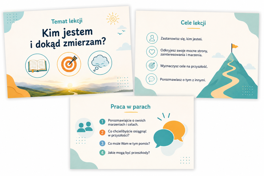 Kim jestem i dokąd zmierzam? Prezentacja. Lekcja języka polskiego. Klasa 7.
