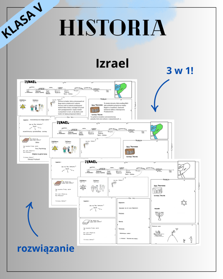 Izrael - klasa V (notatka wypełniona i do uzupełnienia)