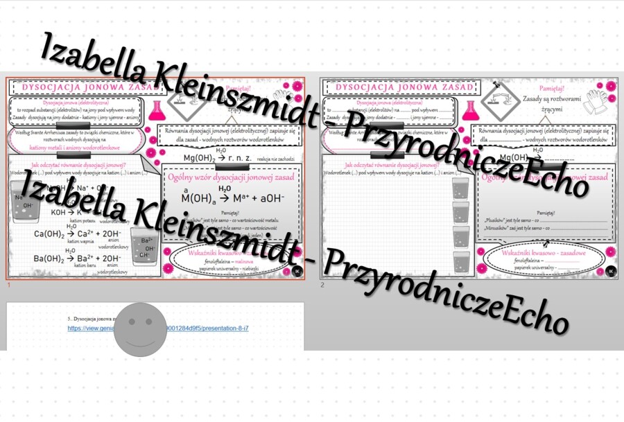 Minizestaw na temat „Dysocjacja jonowa zasad” – sketchnotka + karta pracy w power point + gratisowy link do prezentacji multimedialnej niekomercyjnej wykonanej w genial.ly do indywidualnego pobrania i użycia do celów niekomercyjnych. Chemia 7 lub 8, „Wod