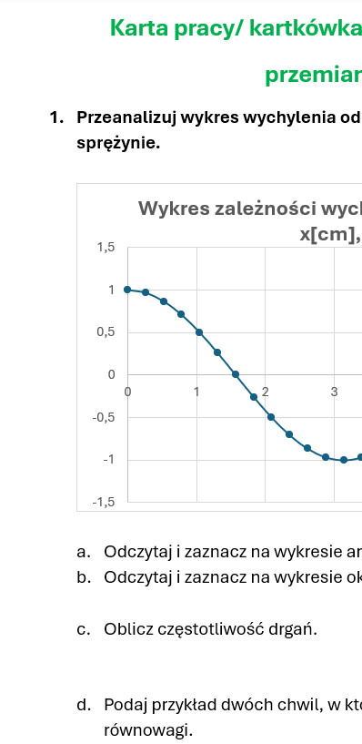 Karta pracy/kartkówka Wykres ruchu drgającego. Przemiany energii.