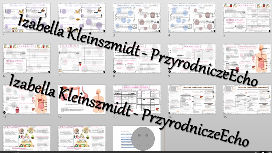 Zestaw sketchnotek i kart pracy + gratisowe linki do prezentacji multimedialnych niekomercyjnych wykonanych w genial.ly do indywidualnego pobrania i użycia do celów niekomercyjnych. Biologia 7, „Układ pokarmowy”