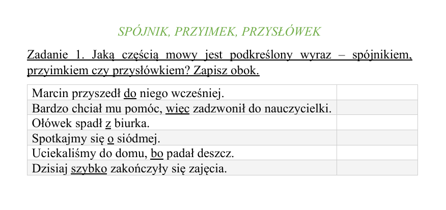 Przyimek, przysłówek, spójnik - ćwiczenia dla uczniów klasy VI.