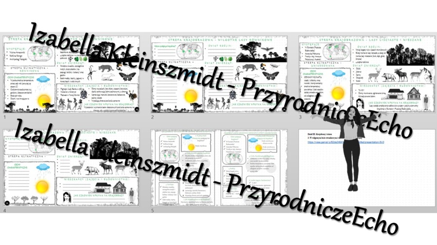 Minizestaw na temat „W wilgotnym lesie równikowym i w lesie strefy umiarkowanej”– sketchnotka + karta pracy w power point + gratisowy link do prezentacji multimedialnej niekomercyjnej wykonanej w genial.ly do indywidualnego pobrania i użycia do celów nie