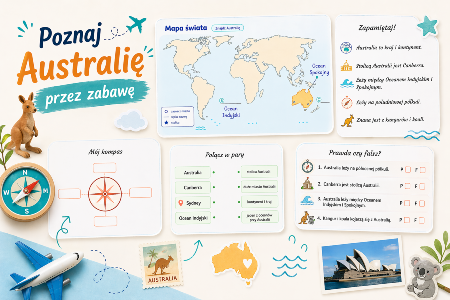 Karta pracy: „Australia na mapie świata”