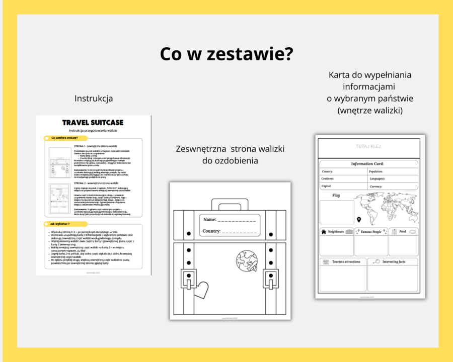 TRAVEL SUITCASE CRAFT – Kreatywna Walizka Edukacyjna o Krajach Świata - projekt plastyczno - edukacyjny o krajach świata na język angielski, CLIL