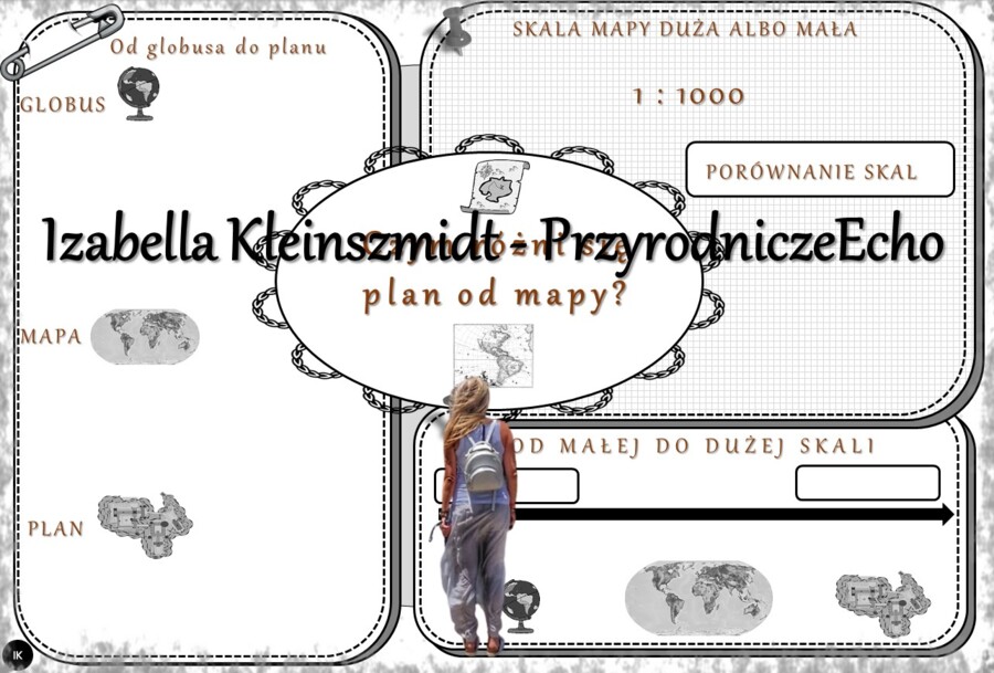 Karta pracy „Czym różni się plan od mapy?” wykonana w power point do edycji. Przyroda 4, „Korzystamy z mapy” na podstawie wydawnictwa WSiP