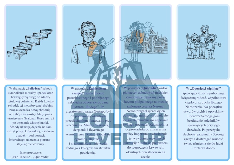 Fiszki literackie_100 ikon do E8 z propozycją argumnetacji_Polski Level Up