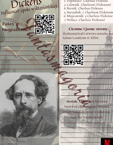 Karol Dickens. Infuencer epoki wiktoriańskiej. Życie i twórczość autora lektury "Opowieść wigilijna". Realia XIX wiecznego Londynu