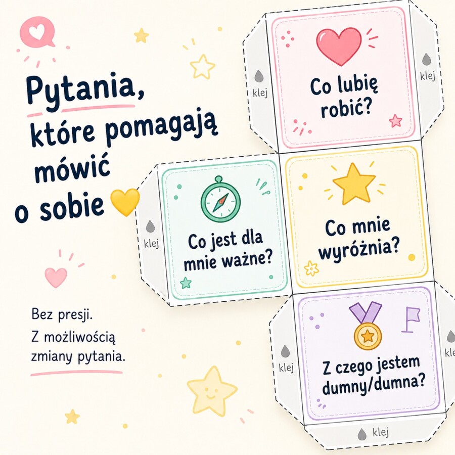 Kostka pytań: kim jestem?