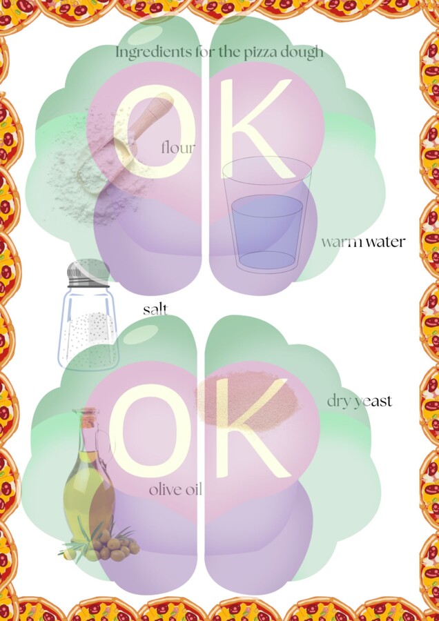 Happy Pizza Day ! A1-B2 Interaktywny projekt językowy! 22 STRON