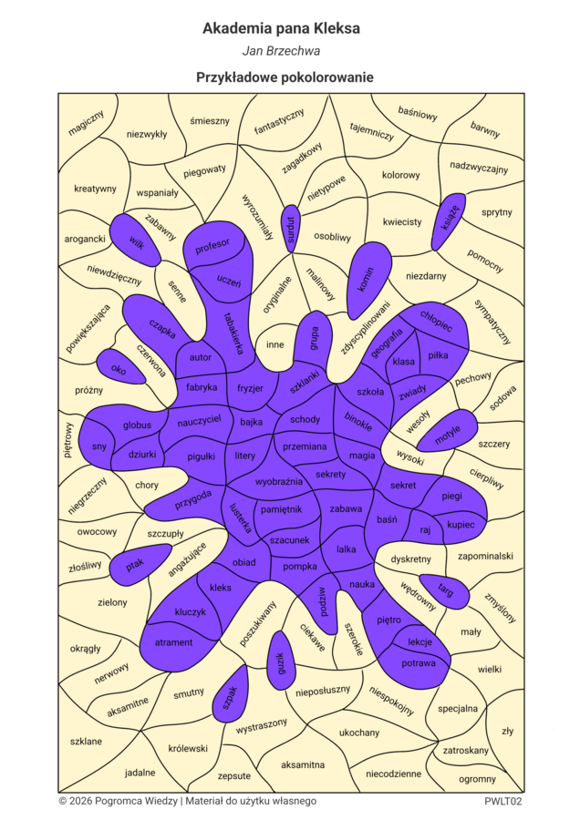 Akademia pana Kleksa - Tropem lektury (karta pracy + klucz odpowiedzi)