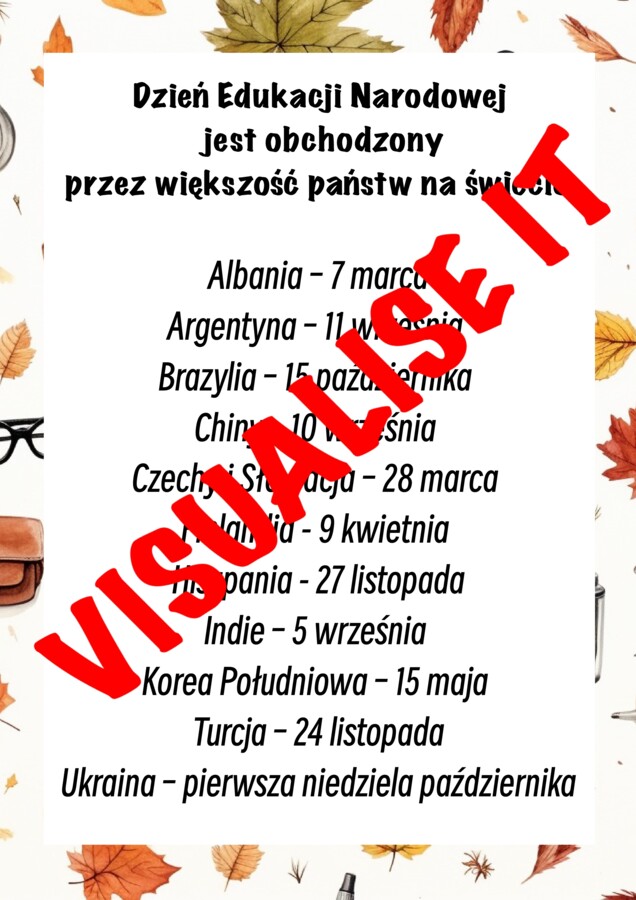 GAZETKA KEN DZIEŃ EDUKACJI NARODOWEJ DZIEŃ NAUCZYCIELA 250 LAT KOMISJI EDUKACJI NARODOWEJ