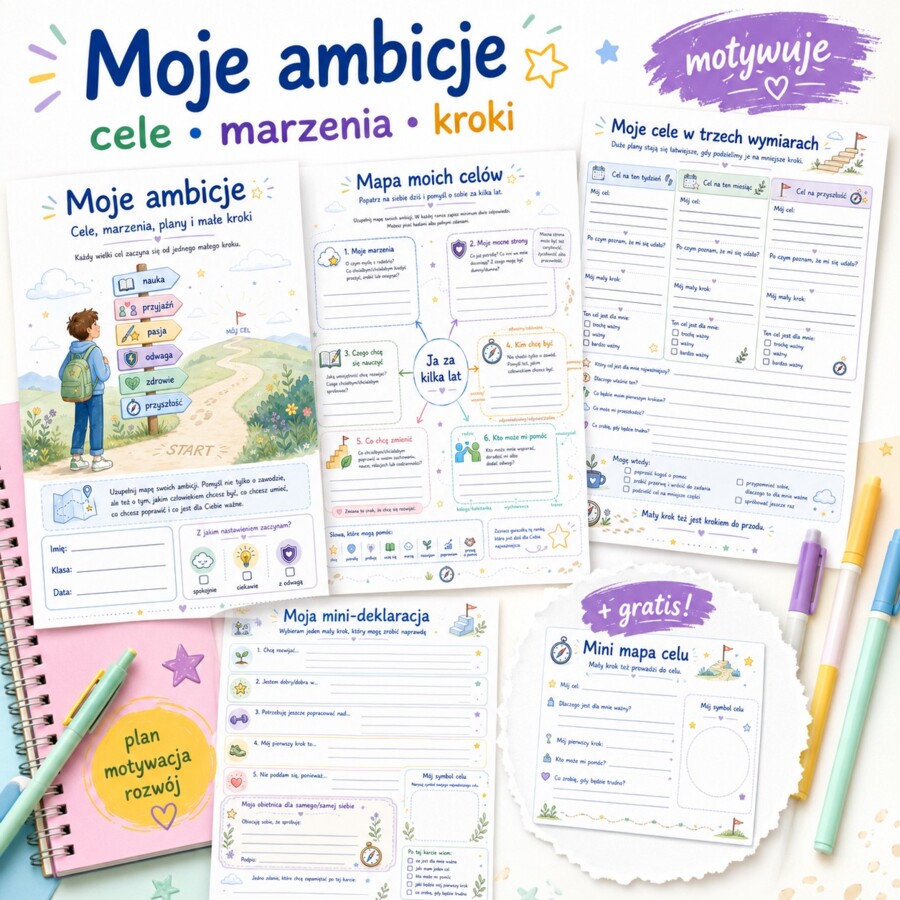 Moje ambicje - mapa celów życiowych