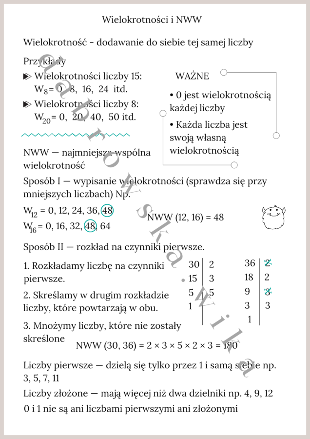 Wielokrotności i NWW - notatka