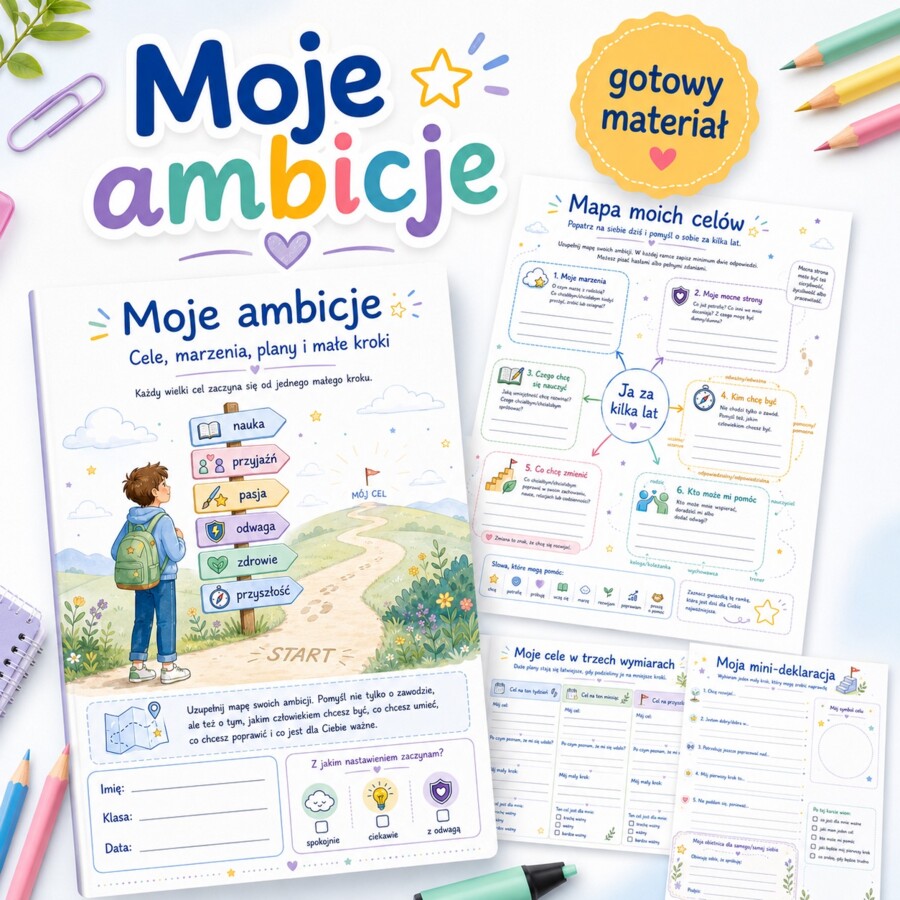 Moje ambicje - mapa celów życiowych