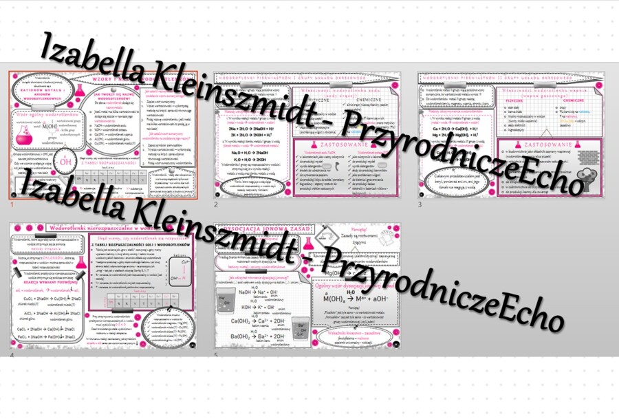 Zestaw sketchnotek – notatek do całego działu „Wodorotlenki” - wykonanych w power point do edycji. Chemia 7 lub 8