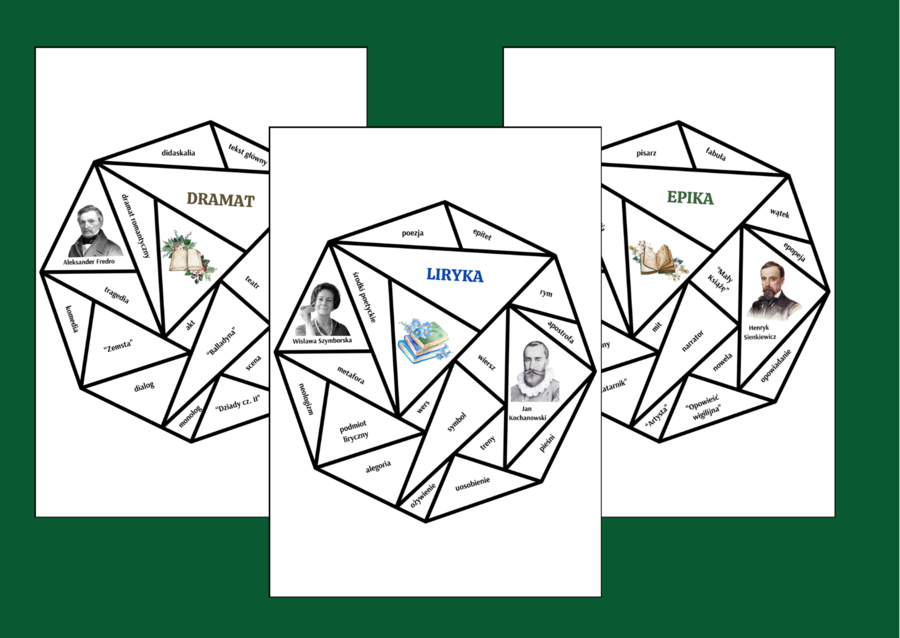 RODZAJE LITERACKIE - epika - liryka - dramat - powtórka - układanka - puzzle - egzamin - powtórka - ZESTAW