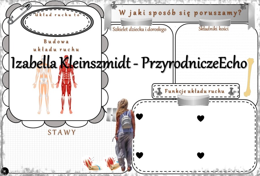 Karta pracy „W jaki sposób się poruszam?” wykonana w power point do edycji. Przyroda 4, „Ja i moje ciało” na podstawie wydawnictwa WSiP