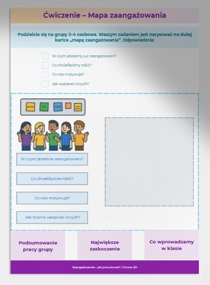 Zaangażowanie – jak je budować?