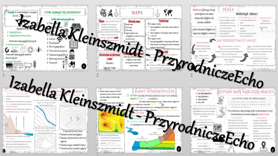 Zestaw sketchnotek – notatek do całego działu „Mapa Polski” wykonanych w power point do edycji. Geografia 5