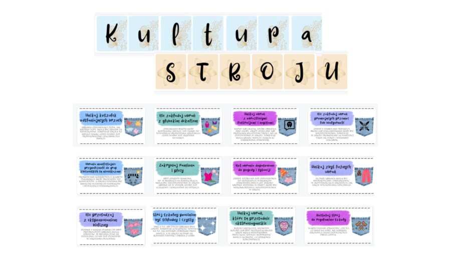 Kultura stroju - zasady ubioru obowiązujące w szkole - gazetka szkolna + prezentacja na godzinę wychowawczą