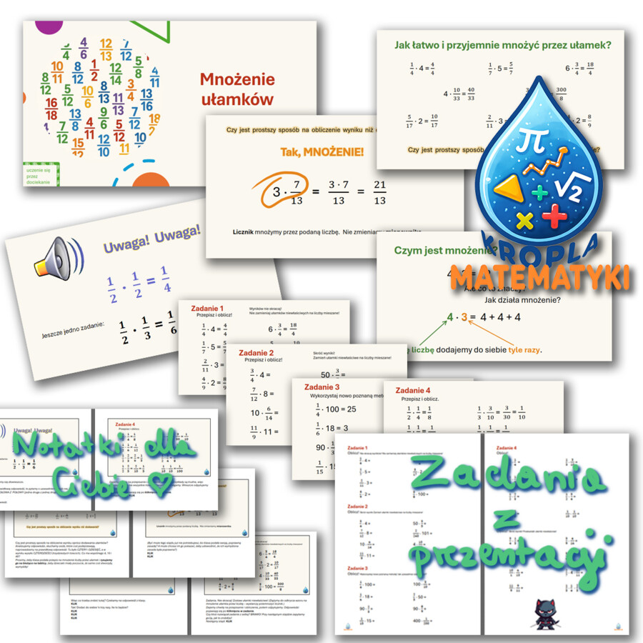 Mnożenie ułamków wprowadzenie prezentacja IBL dociekanie