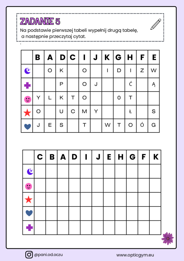 "Widzę wszystko" - percepcja wzrokowa