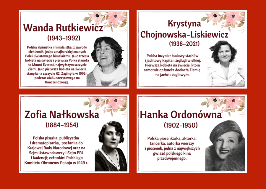 DZIEŃ KOBIET – – gazetka – SŁAWNE POLKI – biblioteka – świetlica – 24 strony – wersja 2