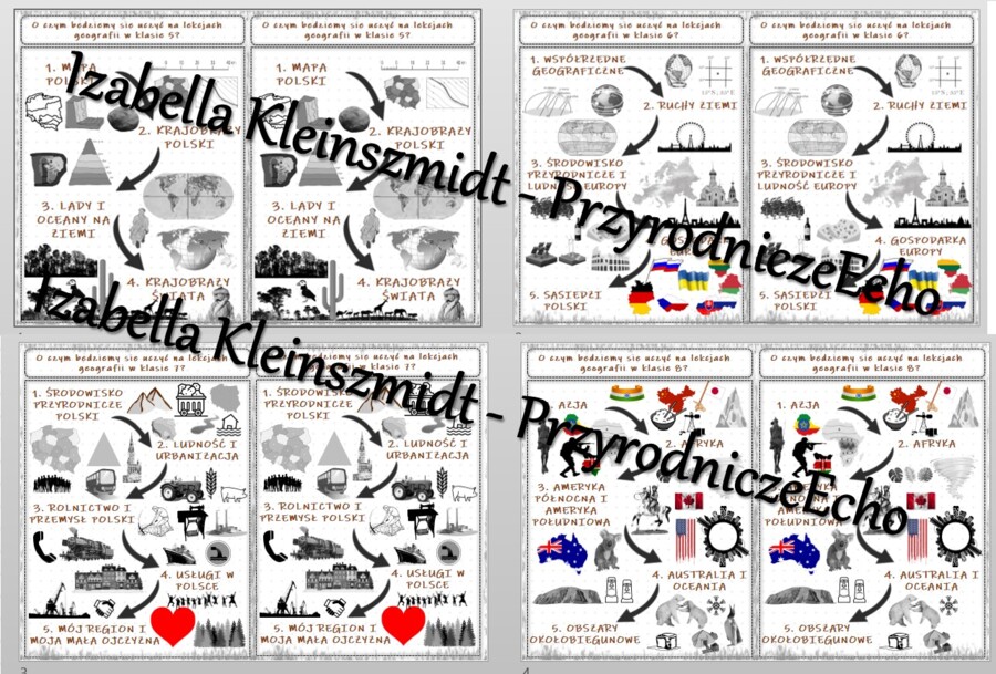 O czym będziemy się uczyć na lekcjach geografii w klasach 5-8? – wklejki do zeszytu. Materiał w power point do edycji