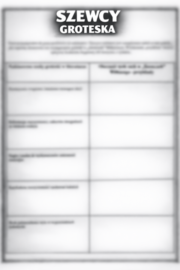 Groteska Szewcy.Praca w grupach.  Matura rozszerzona - j. polski