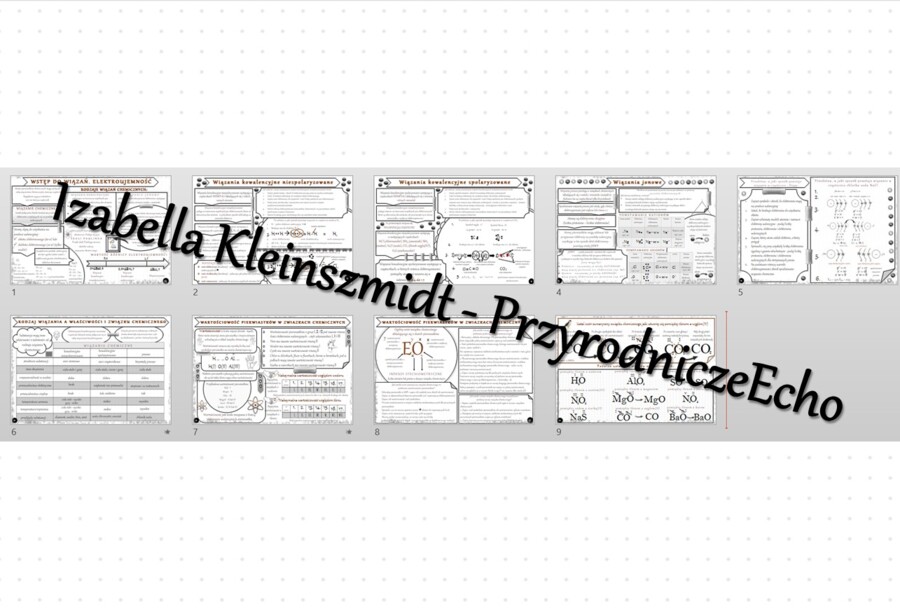 Zestaw sketchnotek – notatek do całego działu „Jak to jest połączone?” wykonana w power point do edycji - wykonanych w power point do edycji. Chemia 7