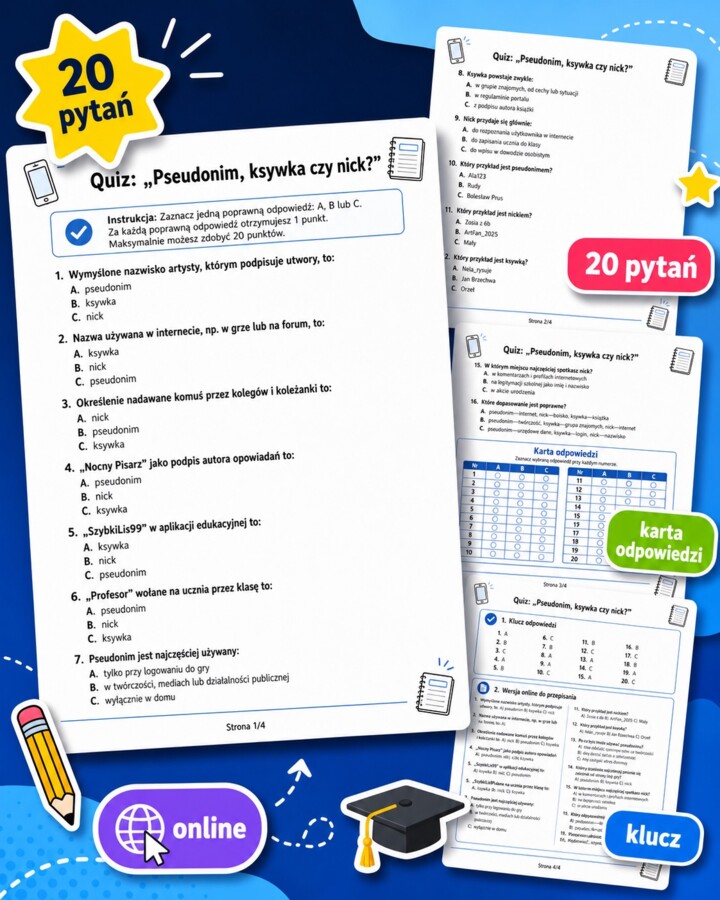 Quiz. Pseudonim, ksywka czy nick?