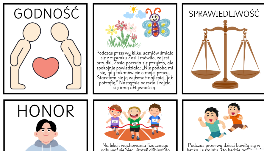 W świecie wartości: Dopasuj wartość do sytuacji