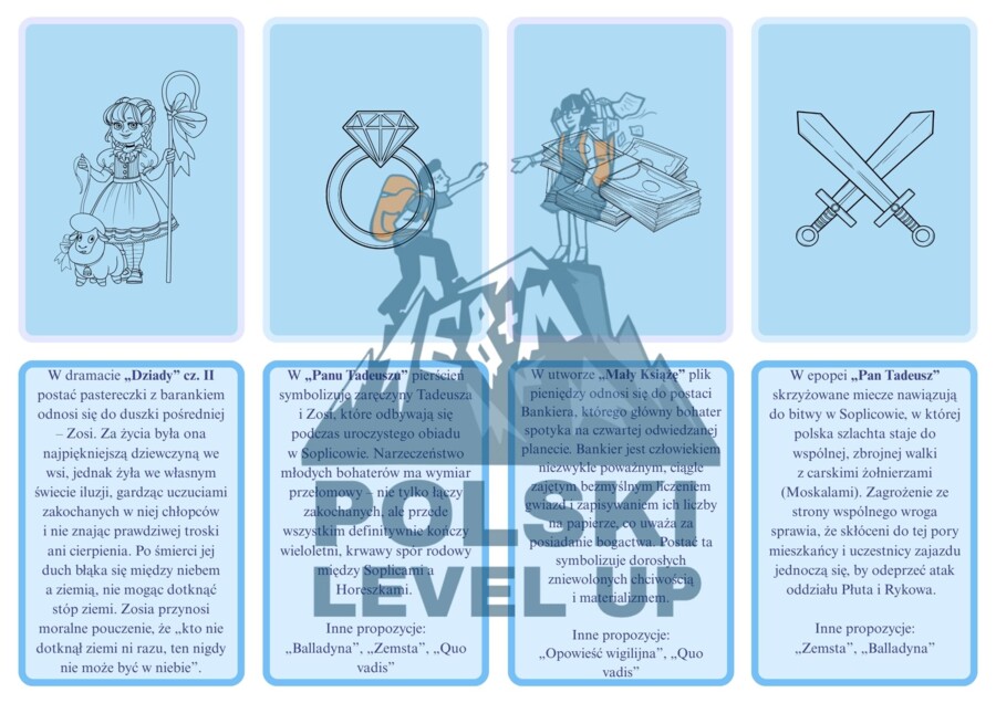 Fiszki literackie_100 ikon do E8 z propozycją argumnetacji_Polski Level Up