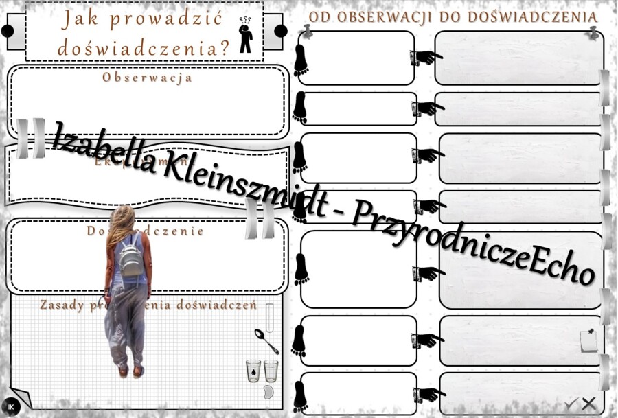Karta pracy „Jak prowadzić doświadczenia?” wykonana w power point do edycji. Przyroda 4, „Badam i poznaję przyrodę” na podstawie wydawnictwa WSiP