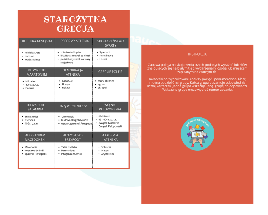 Starożytna Grecja, gra, skojarzenia