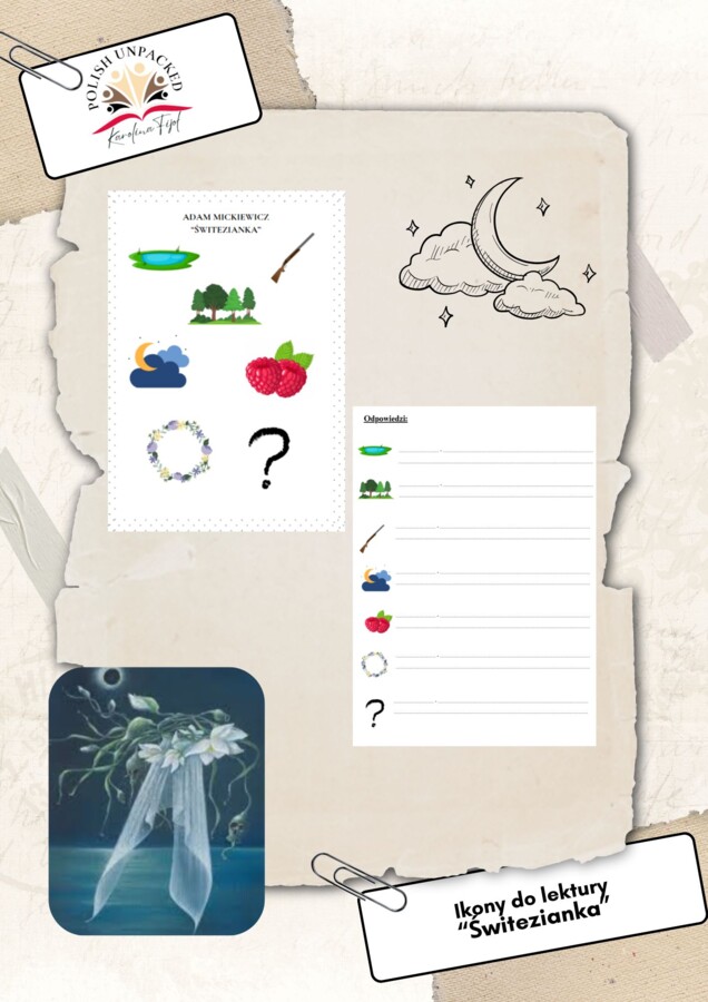 Ikony (obrazki) do lektury "Świtezianka" Adama Mickiewicza, język polski, egzamin ósmoklasisty, lektura obowiązkowa klasa 7-8